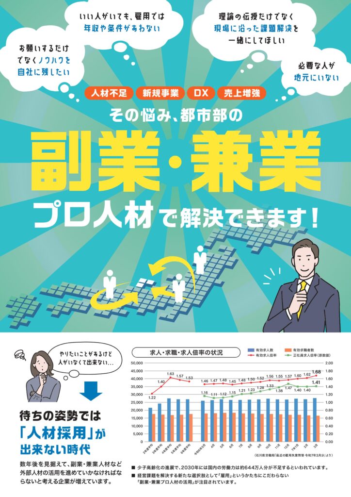 副業・兼業チラシ表