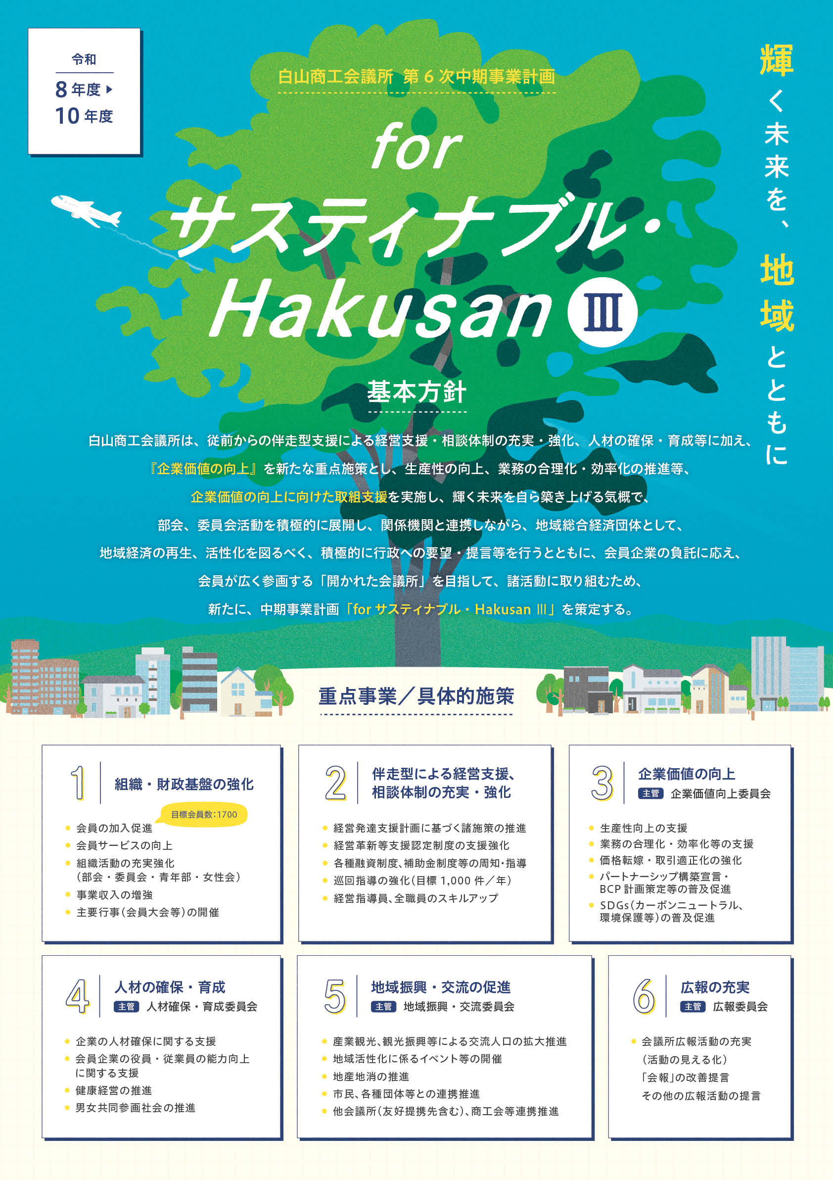 サスティナブルHakusanⅢポスター画像